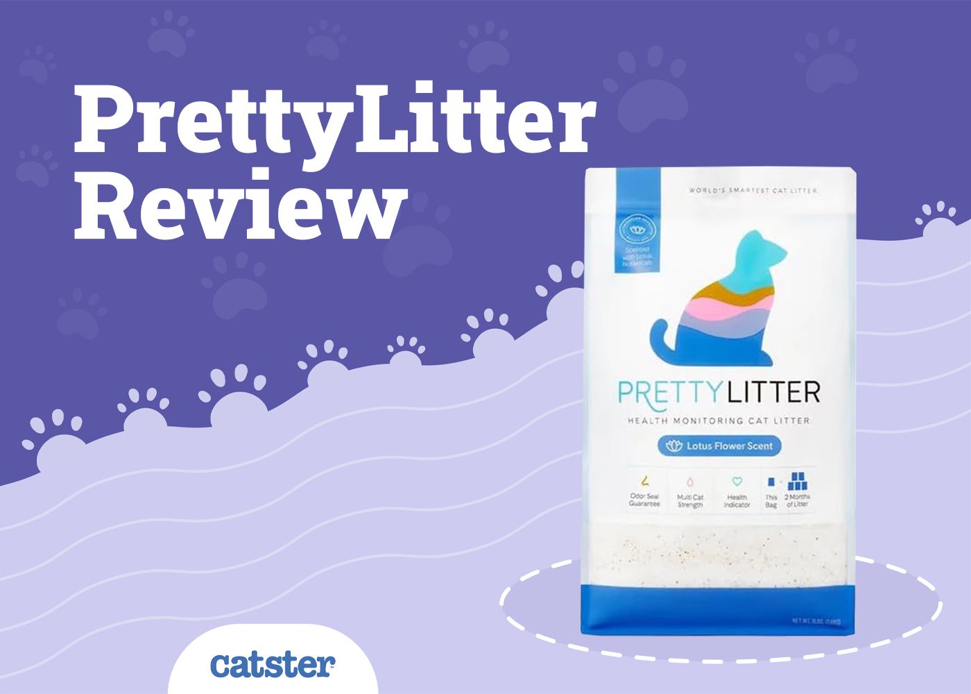 PrettyLitter Review