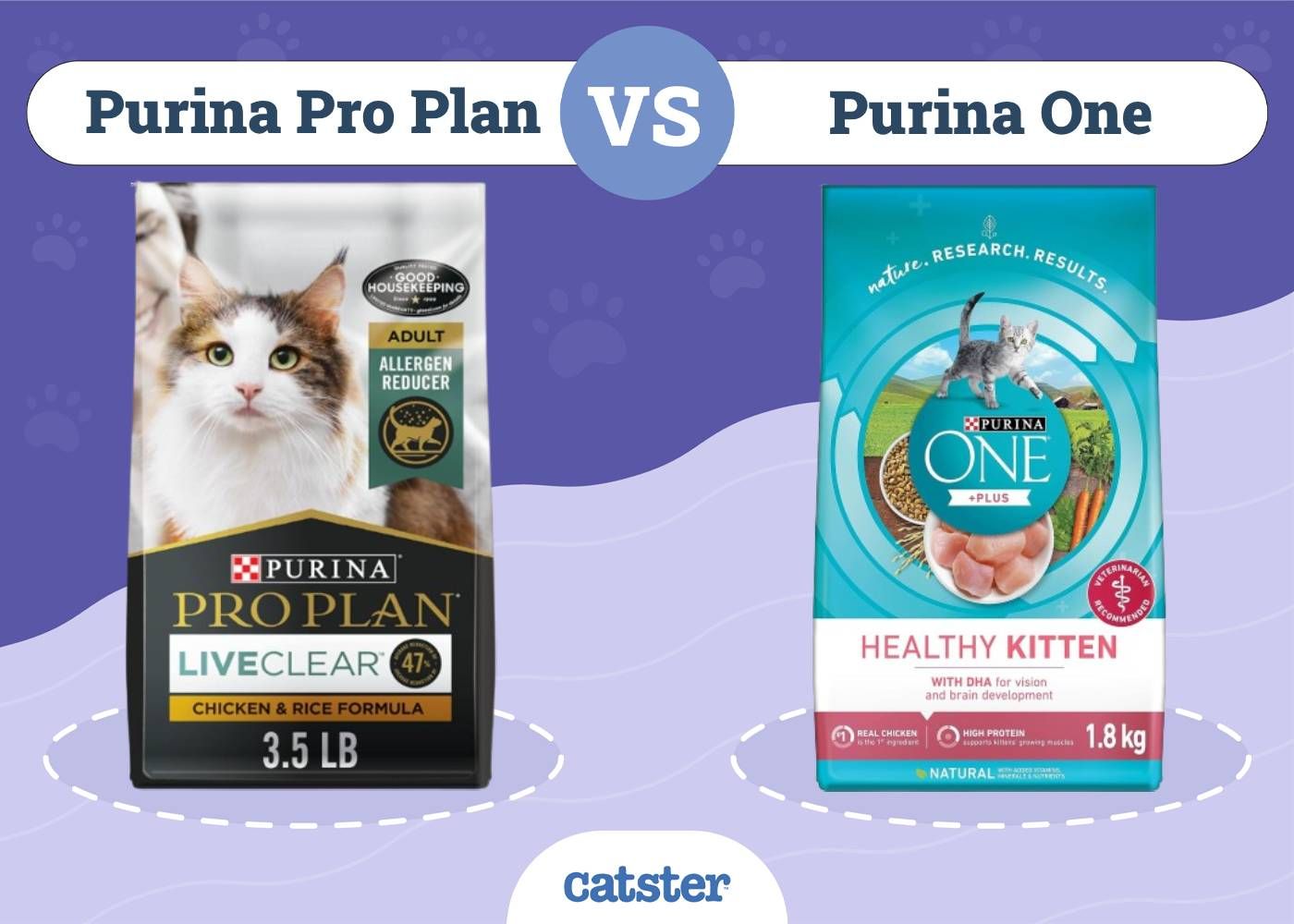 Purina Pro Plan VS Purina One