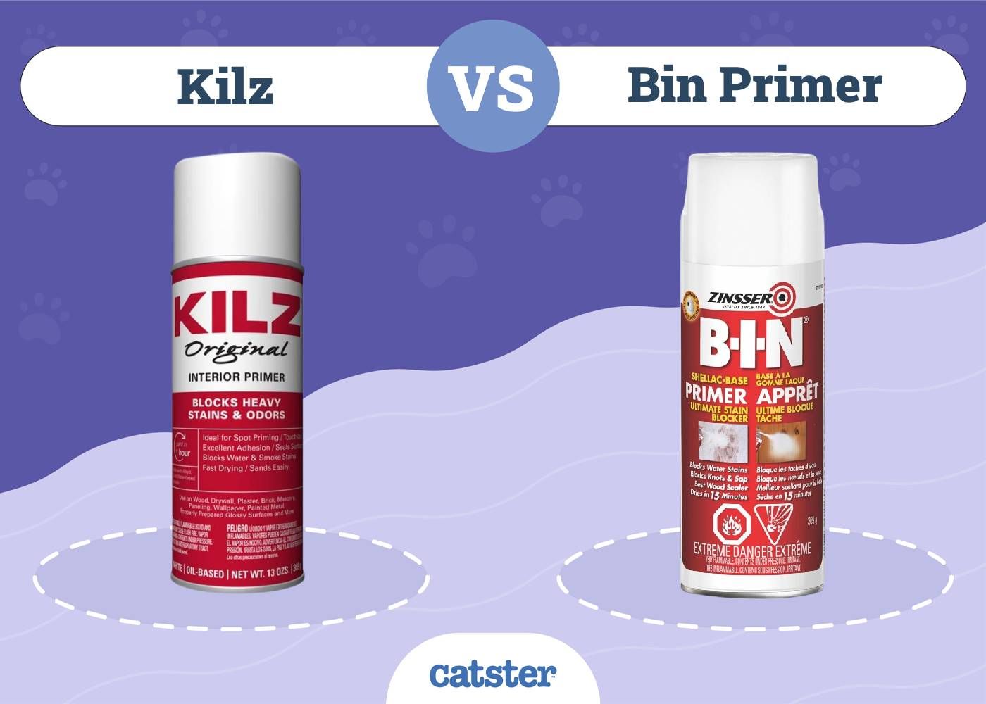 Kilz VS Bin Primer
