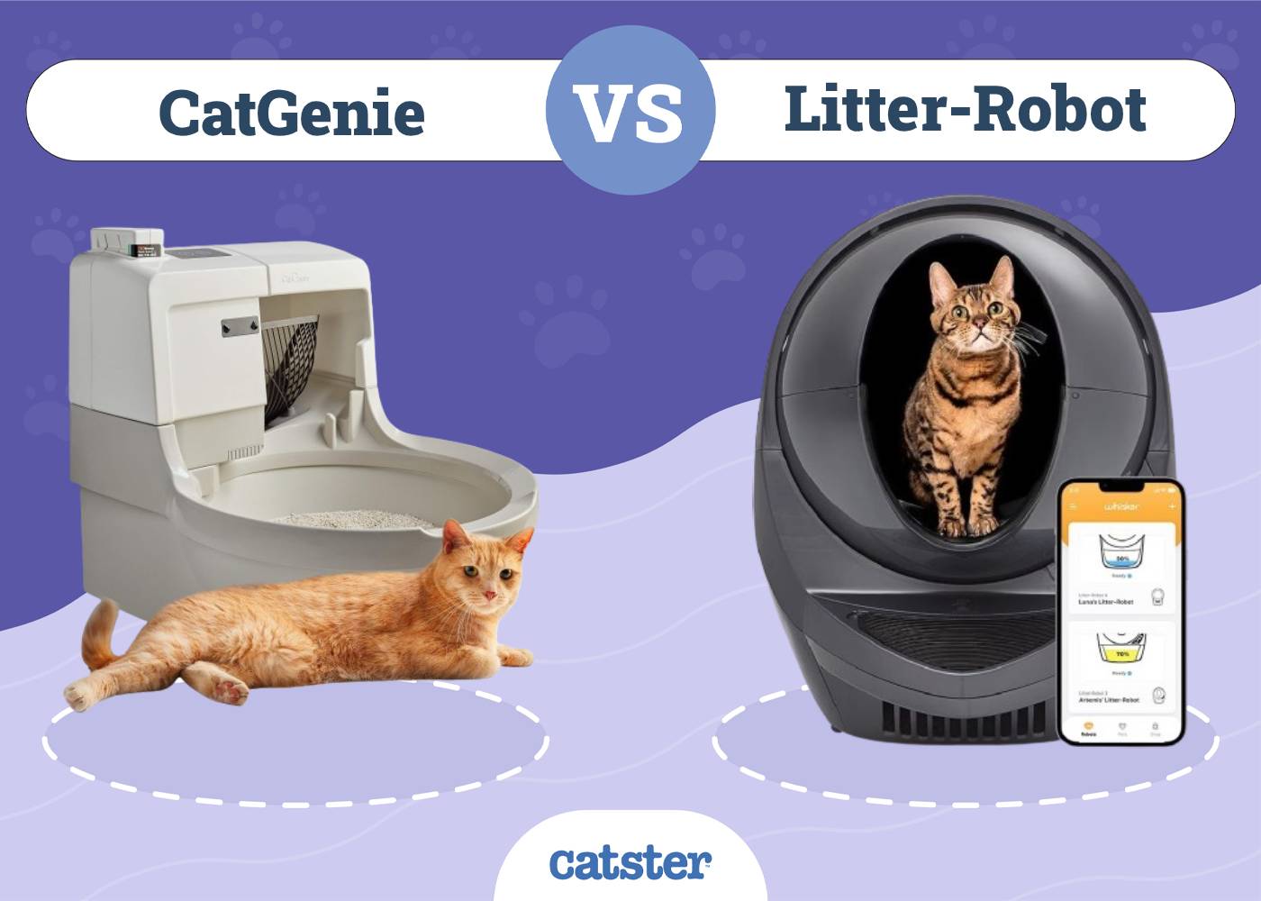 CatGenie Litter Box vs. Litter-Robot: 2026 Comparison