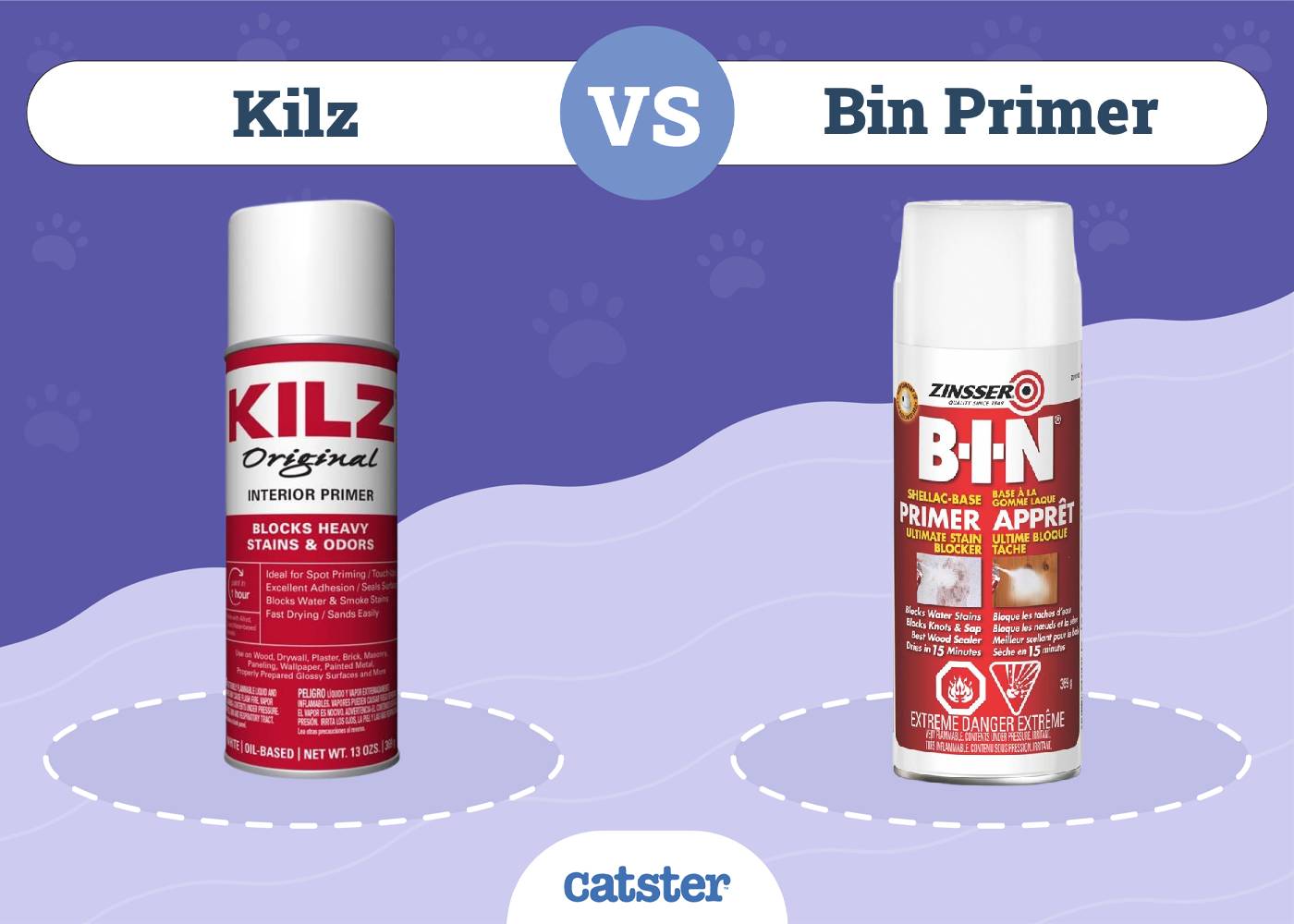 Kilz vs. Bin Primer for Cat Urine: 2026 Comparison