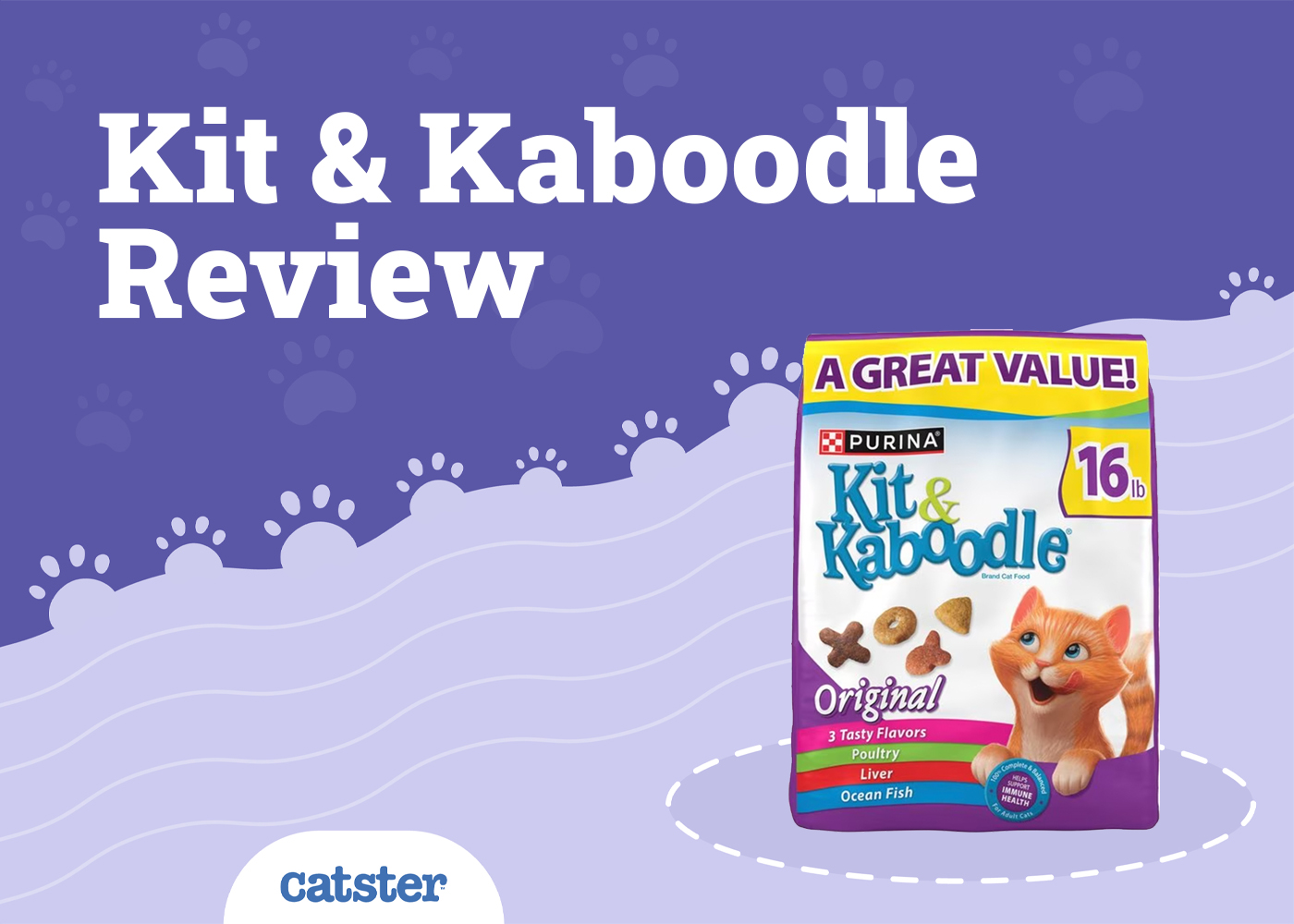 Kit & Kaboodle Cat Food Review of 2026: Recalls, Pros & Cons