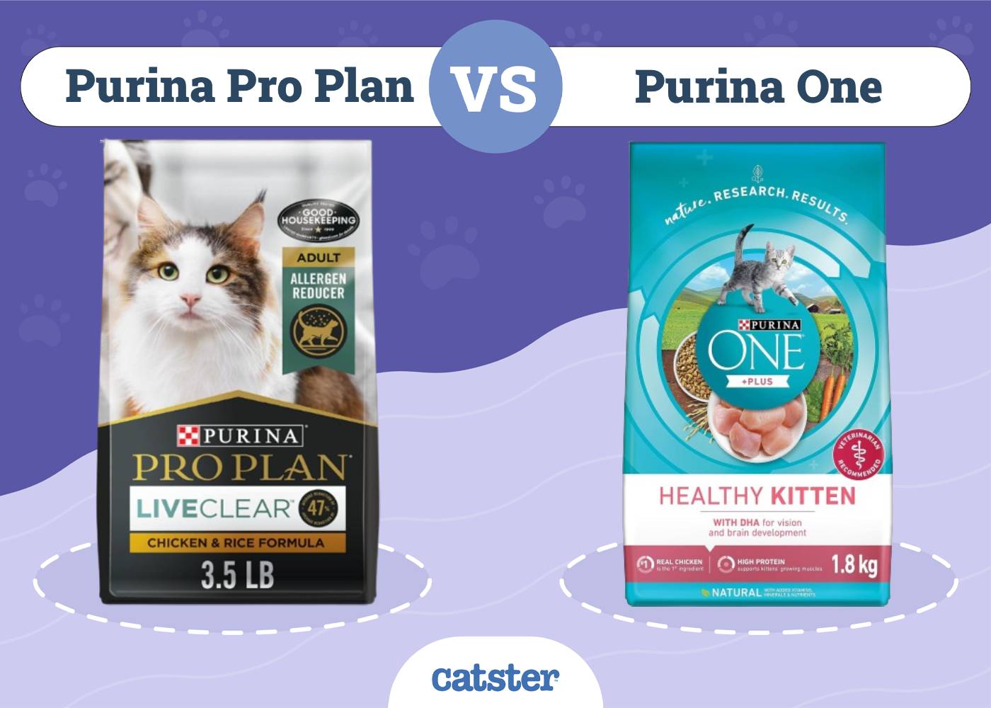 Purina Pro Plan vs Purina One Cat Food: 2026 Comparison