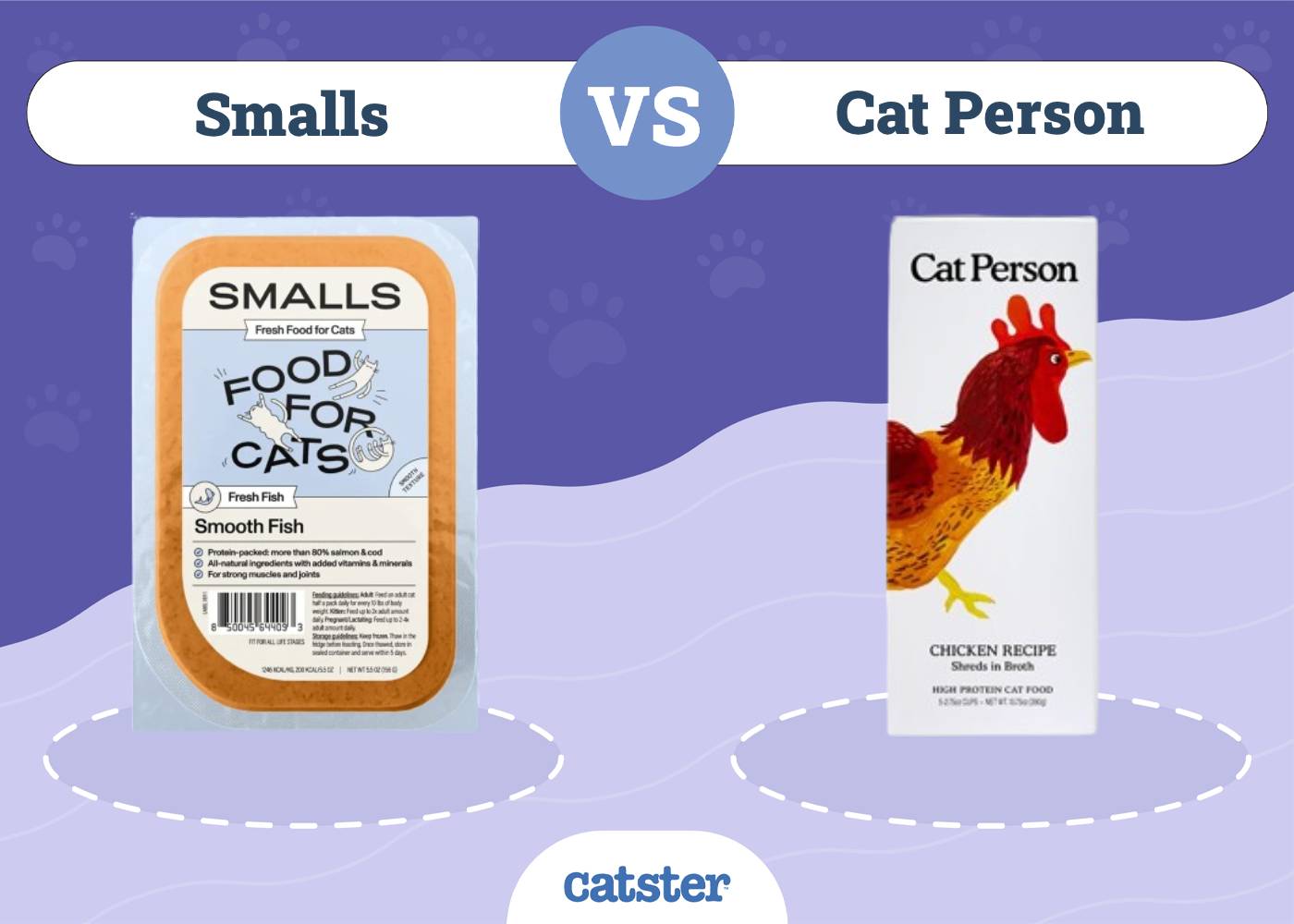 Smalls vs Cat Person: Pros, Cons & Our Verdict