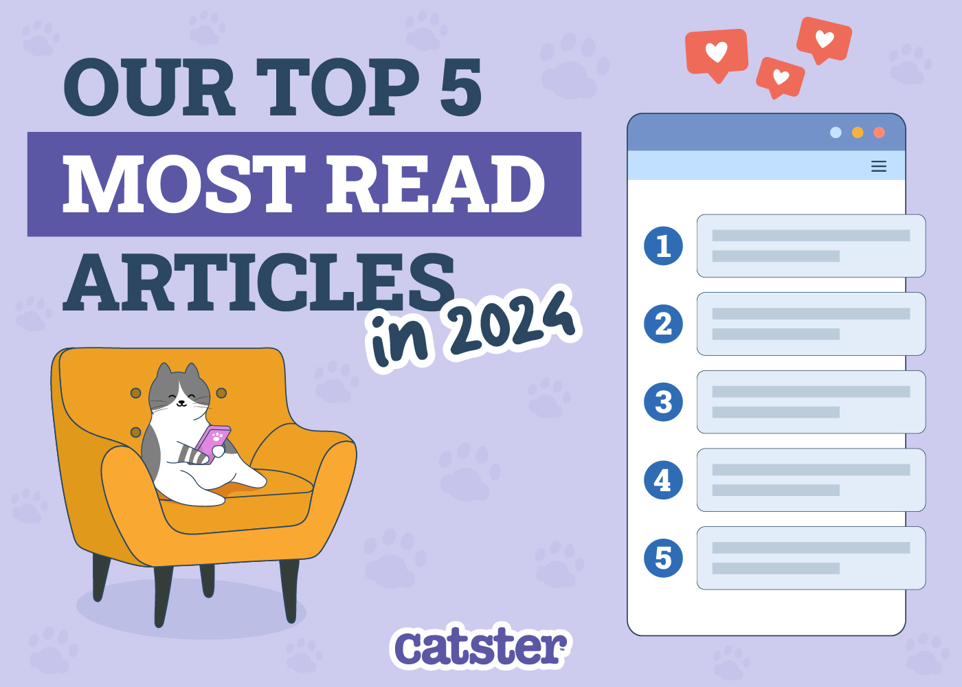 Most Read Articles on Catster in 2024